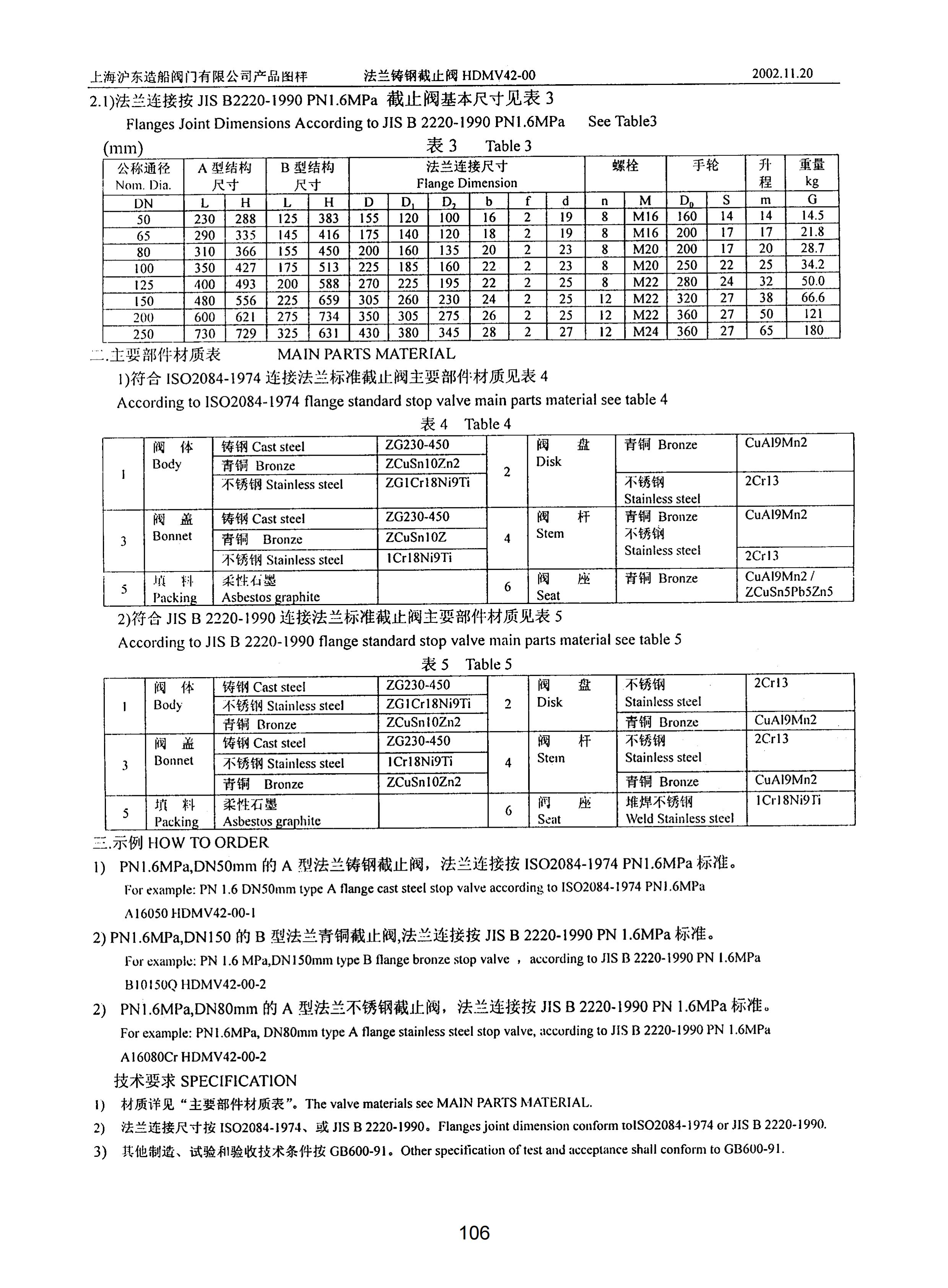 上海沪东造船阀门有限公司_262