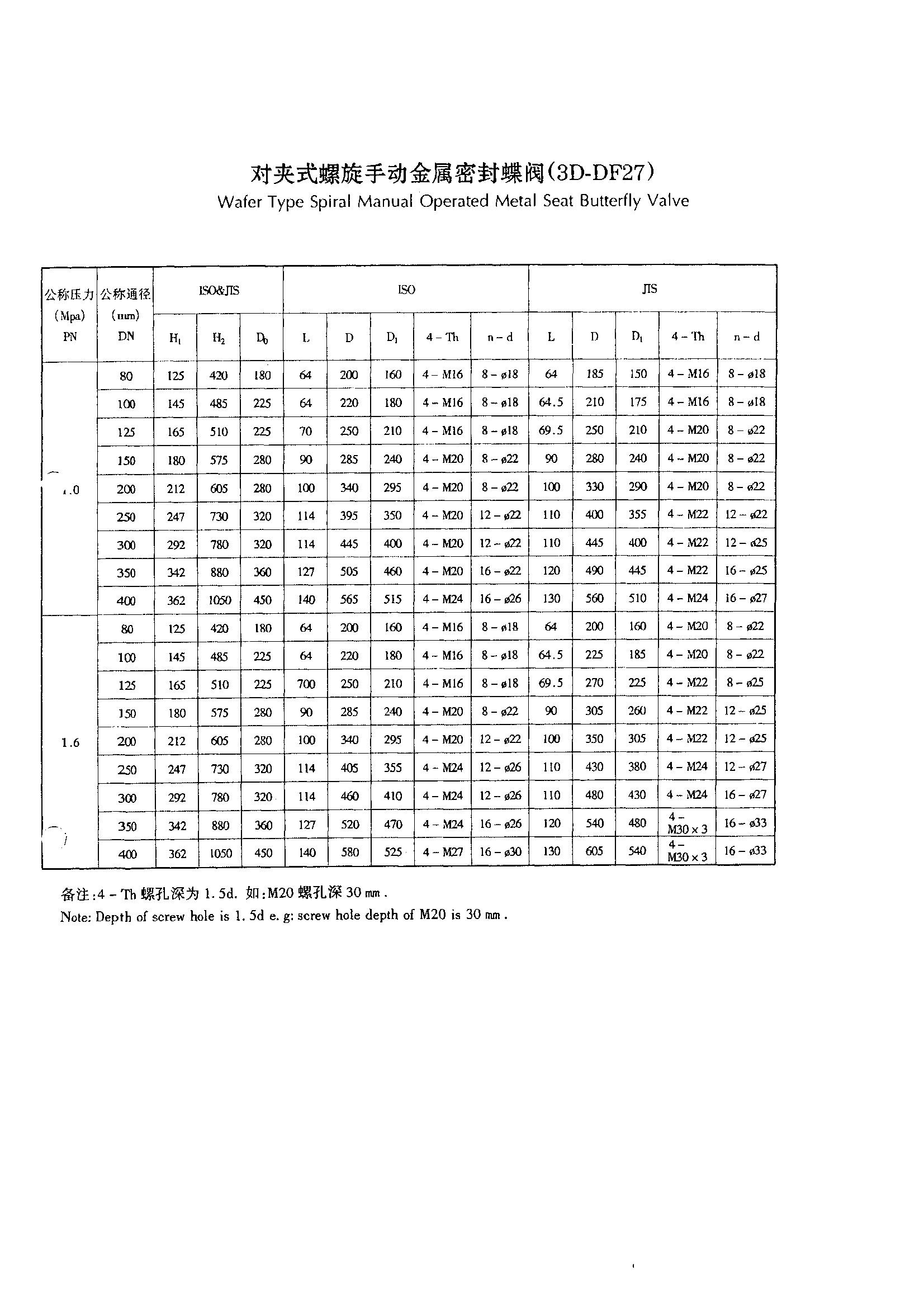 大连阀门厂样册_39