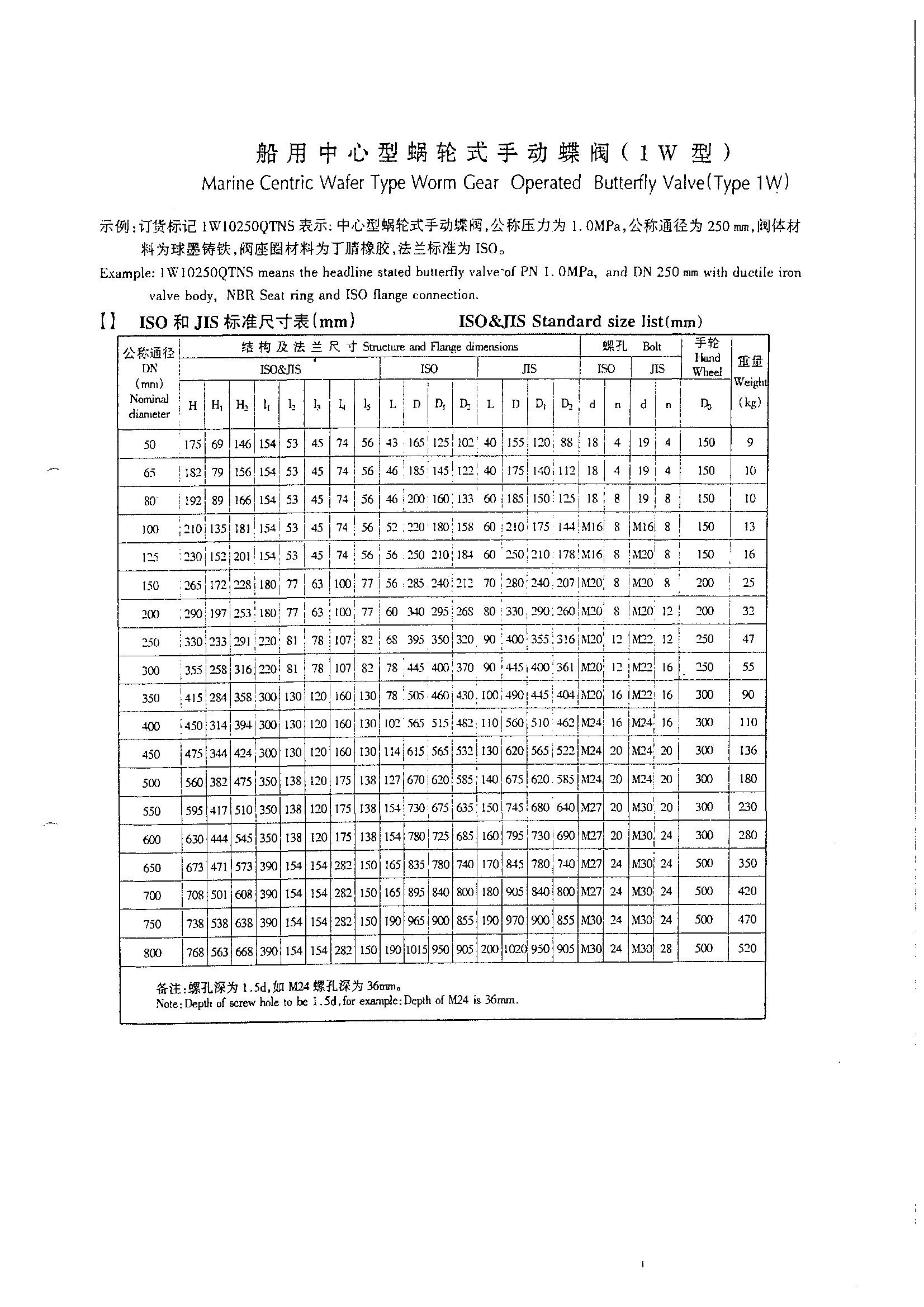 大连阀门厂样册_09