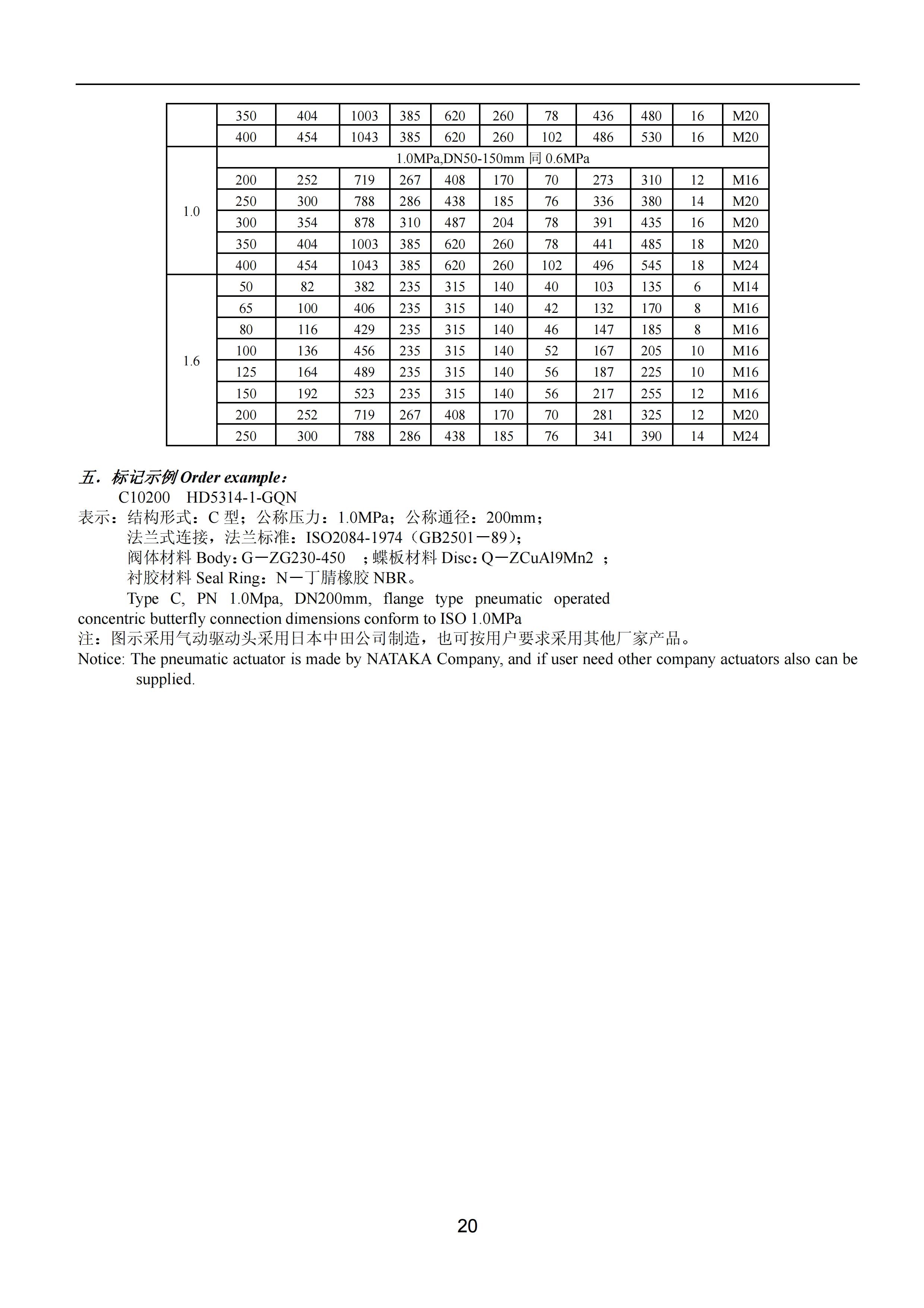 上海沪东造船阀门有限公司_72