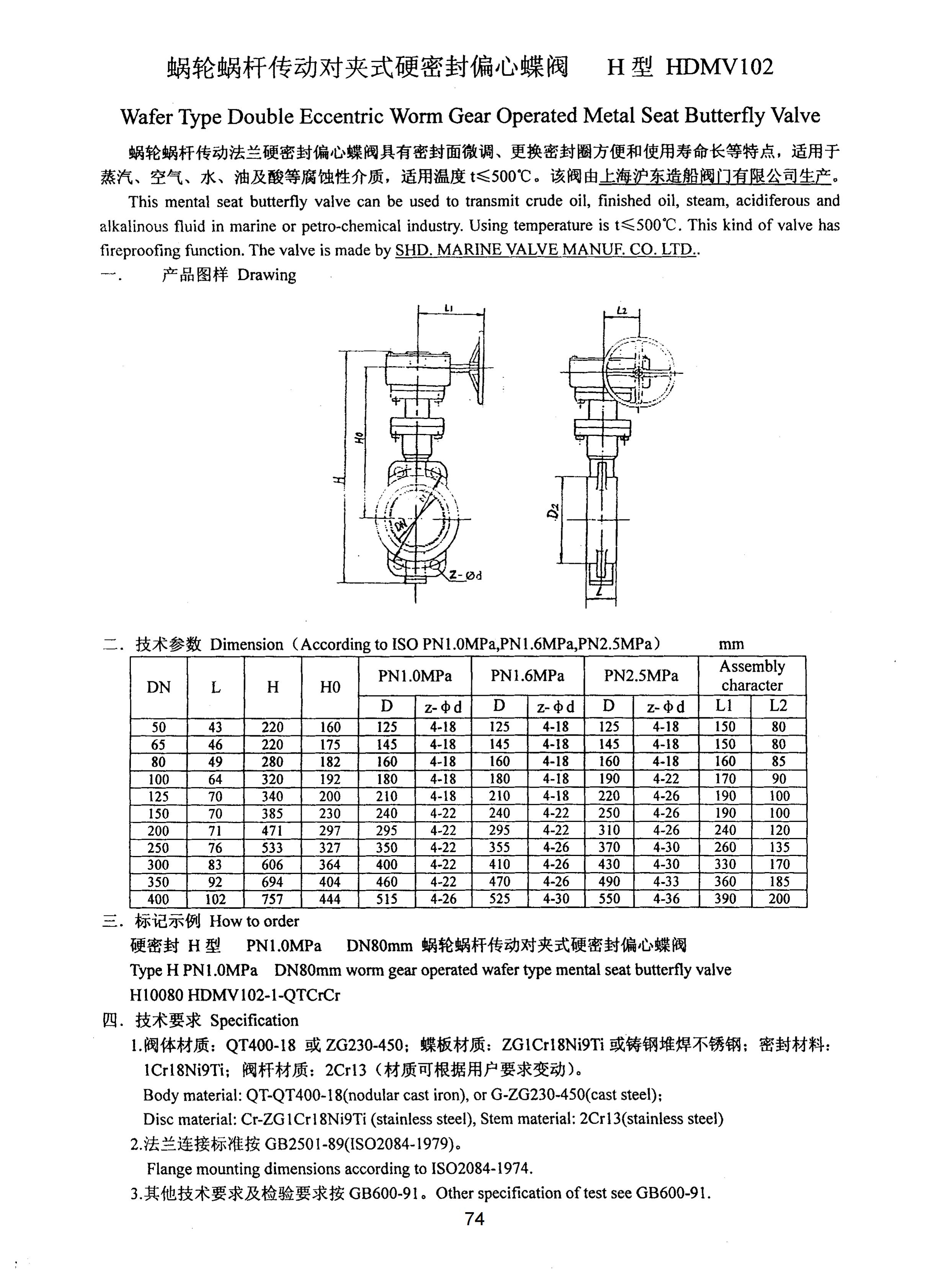 上海沪东造船阀门有限公司_126