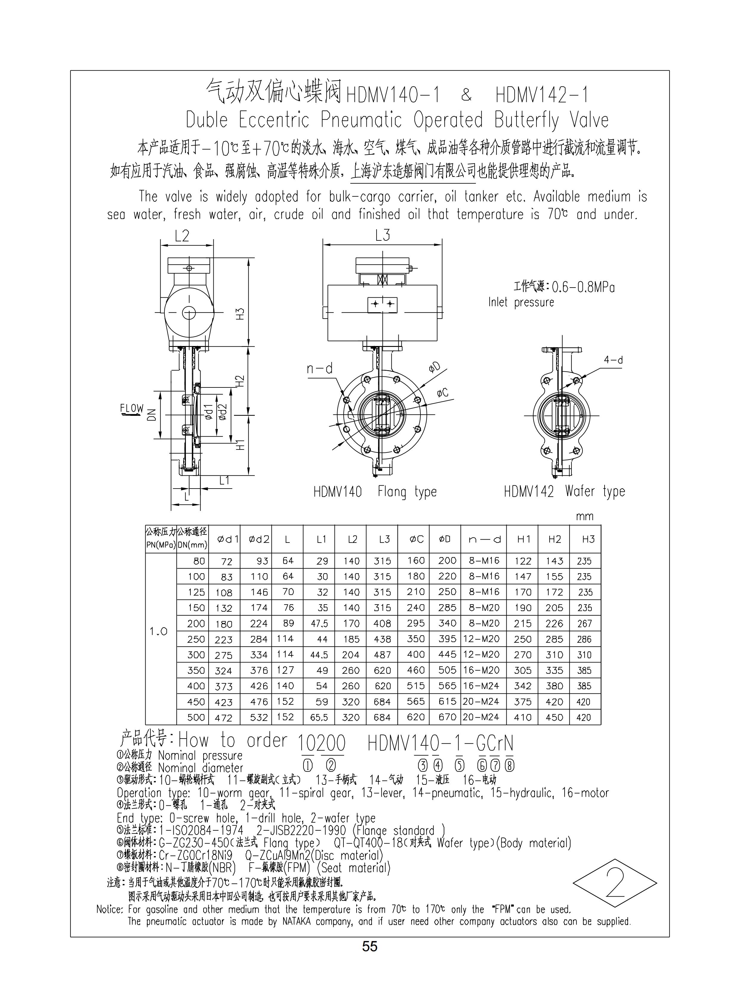 上海沪东造船阀门有限公司_107