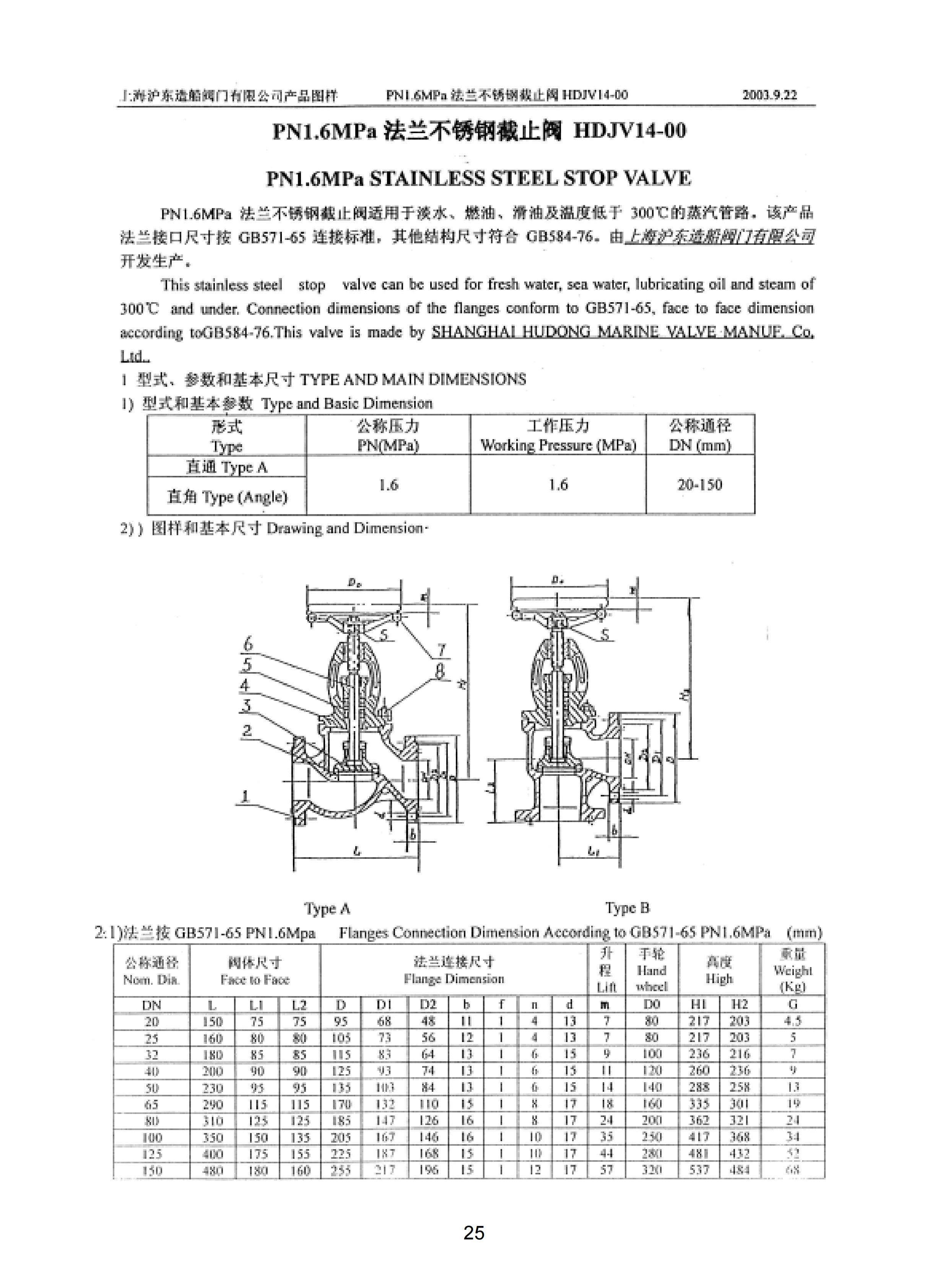 上海沪东造船阀门有限公司_181