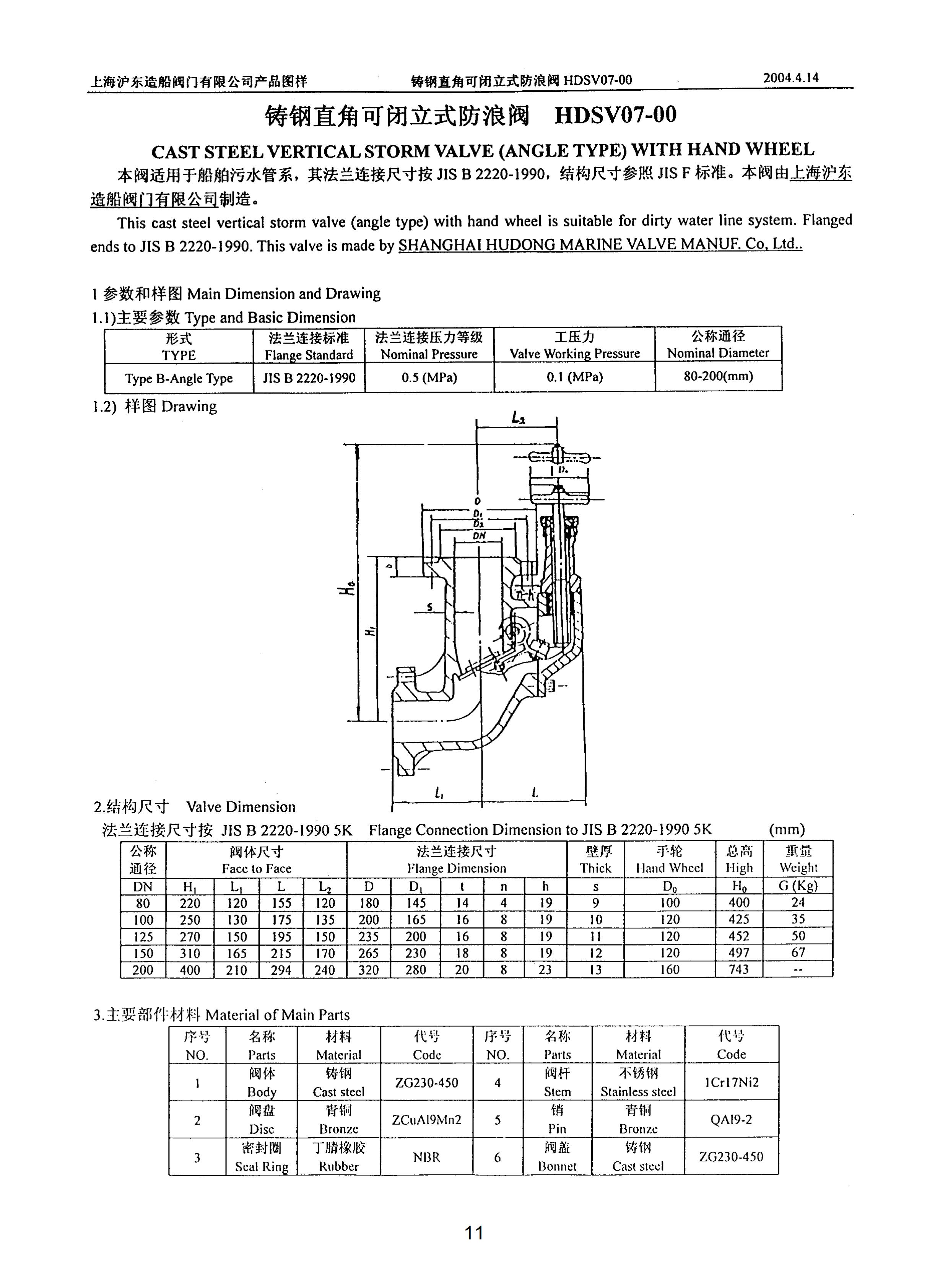 上海沪东造船阀门有限公司_167