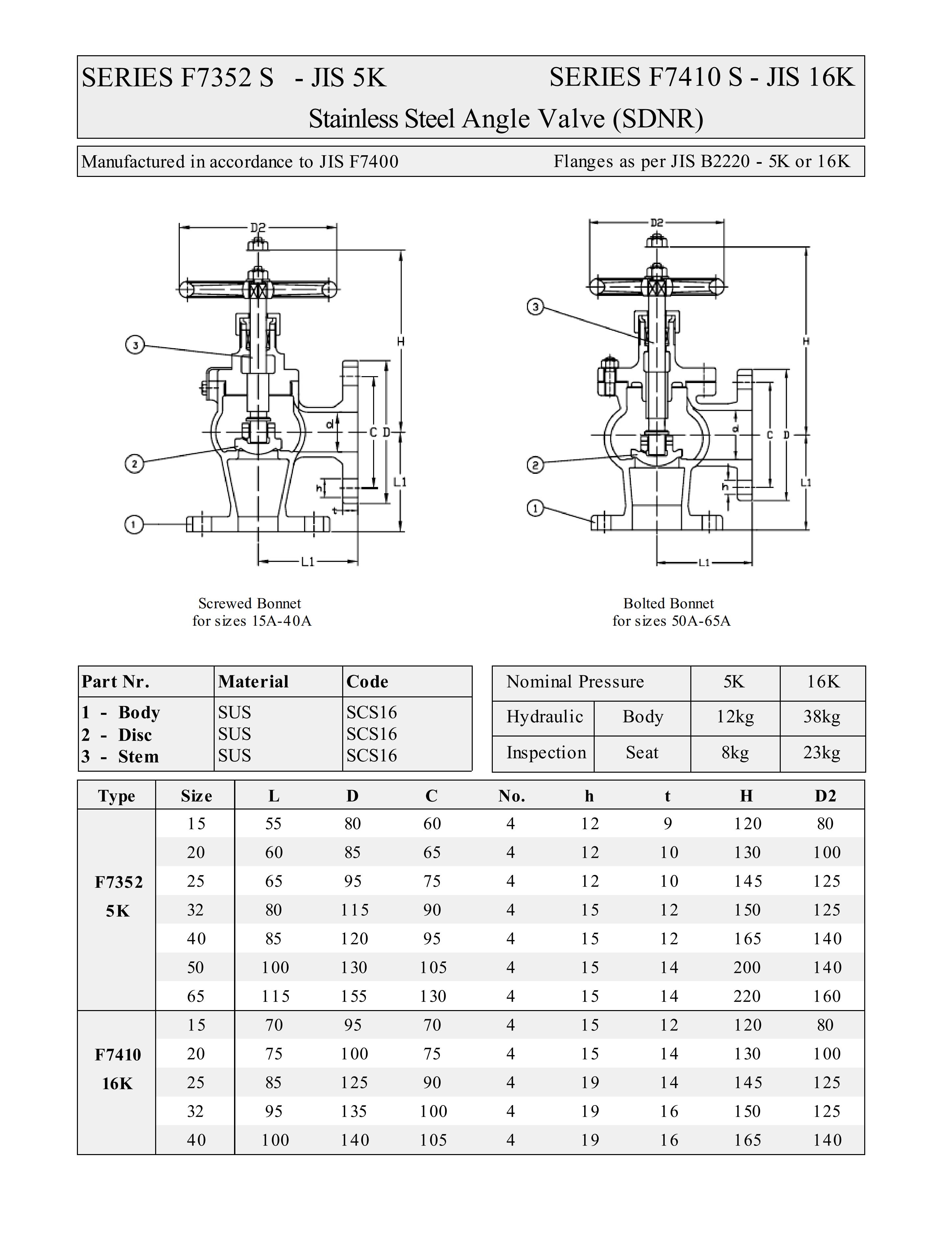 UNIVALVE JIS VALVE_28_00