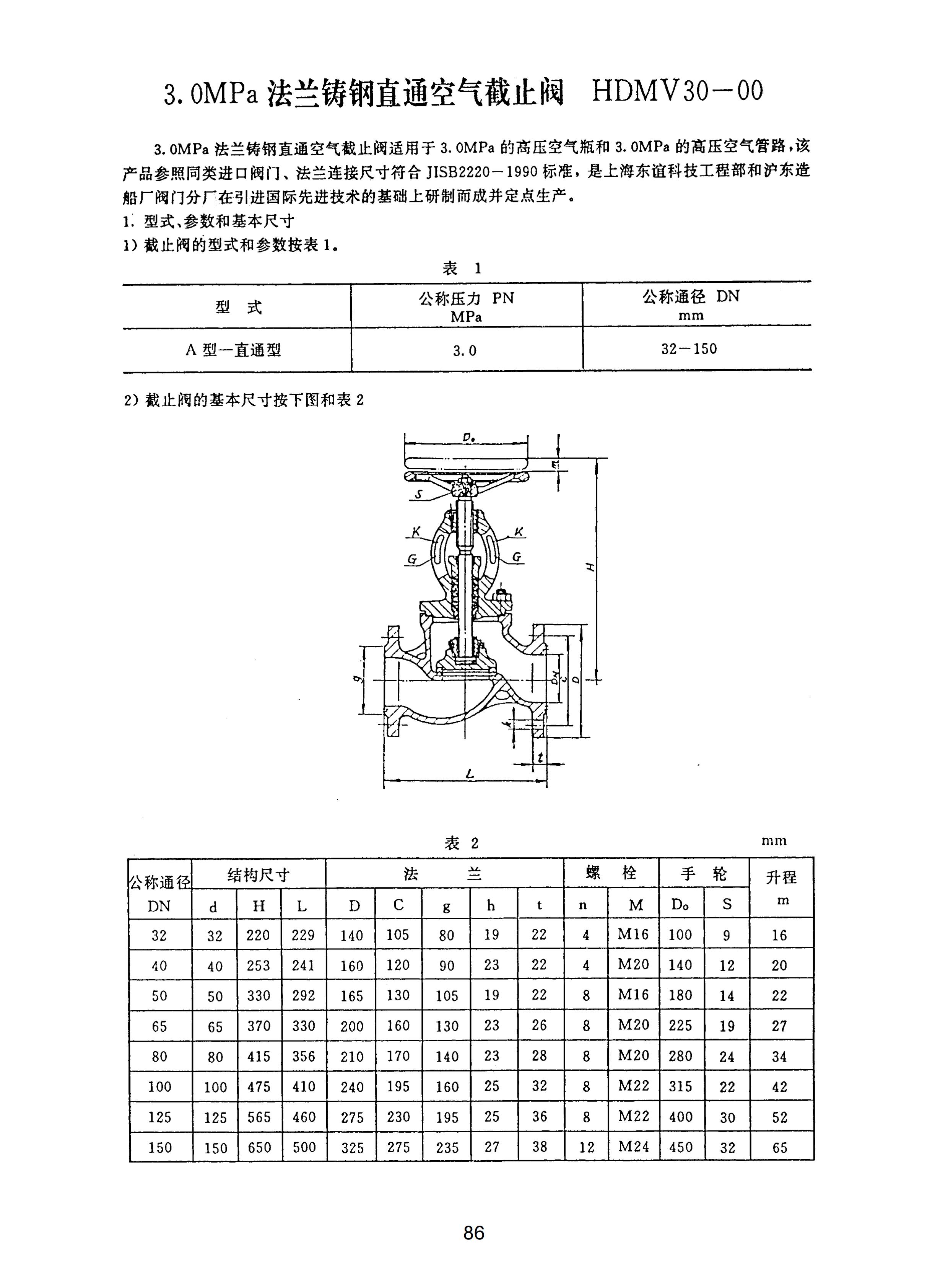 上海沪东造船阀门有限公司_242