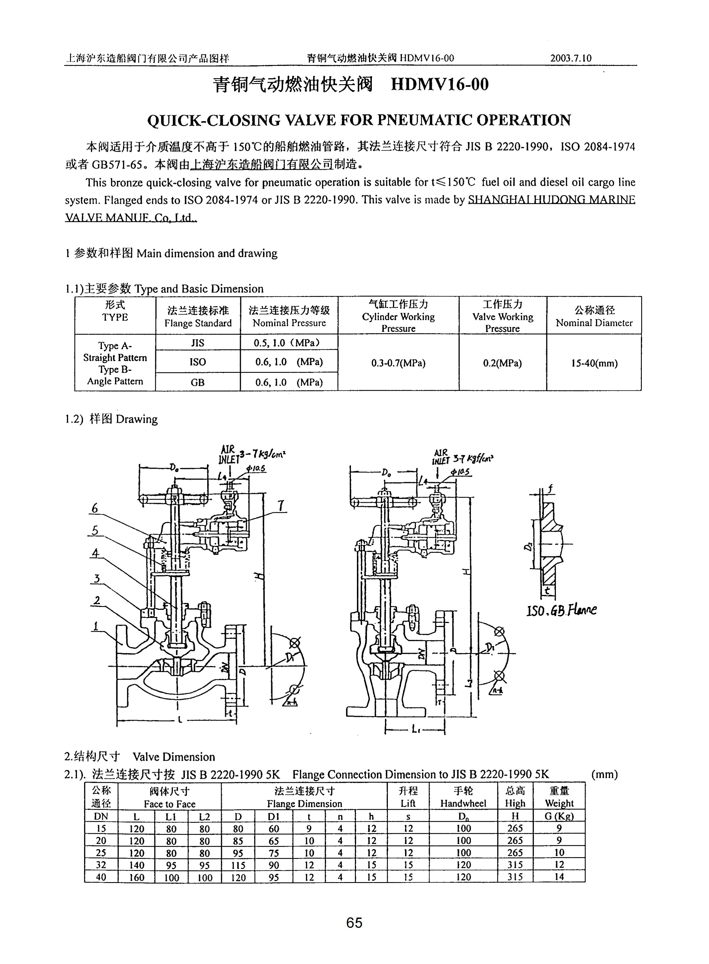 上海沪东造船阀门有限公司_221