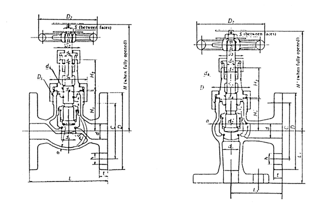 صمام إيقاف شفة برونزي PN1.6 Mpa البحرية HDMV13-00