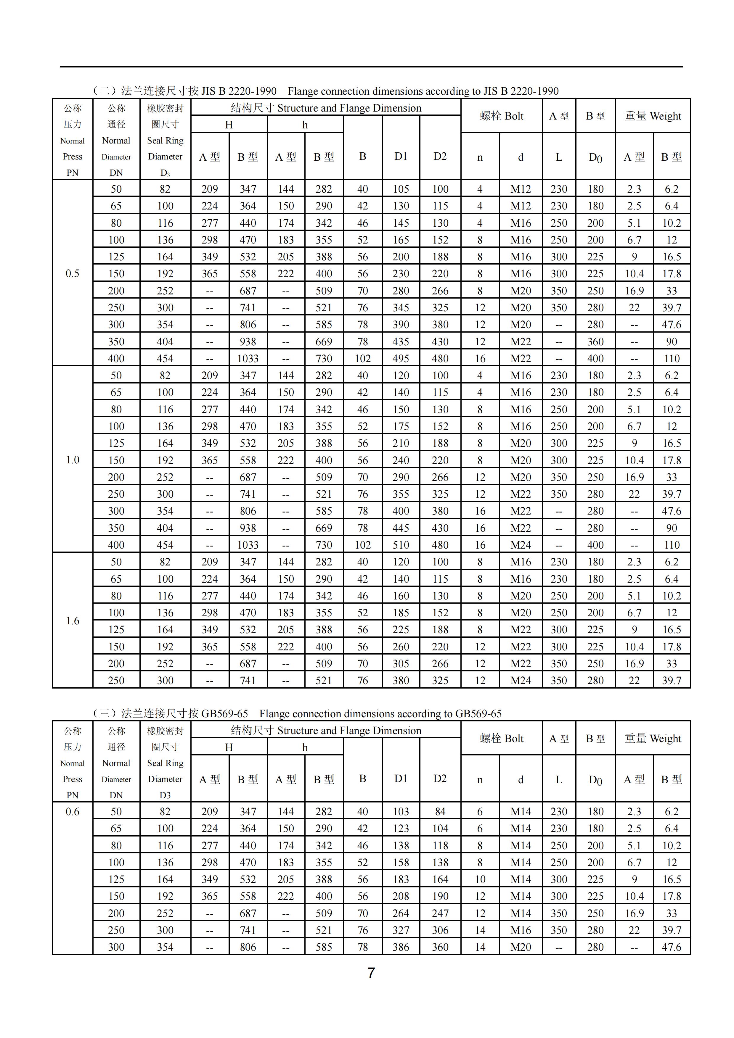 上海沪东造船阀门有限公司_59