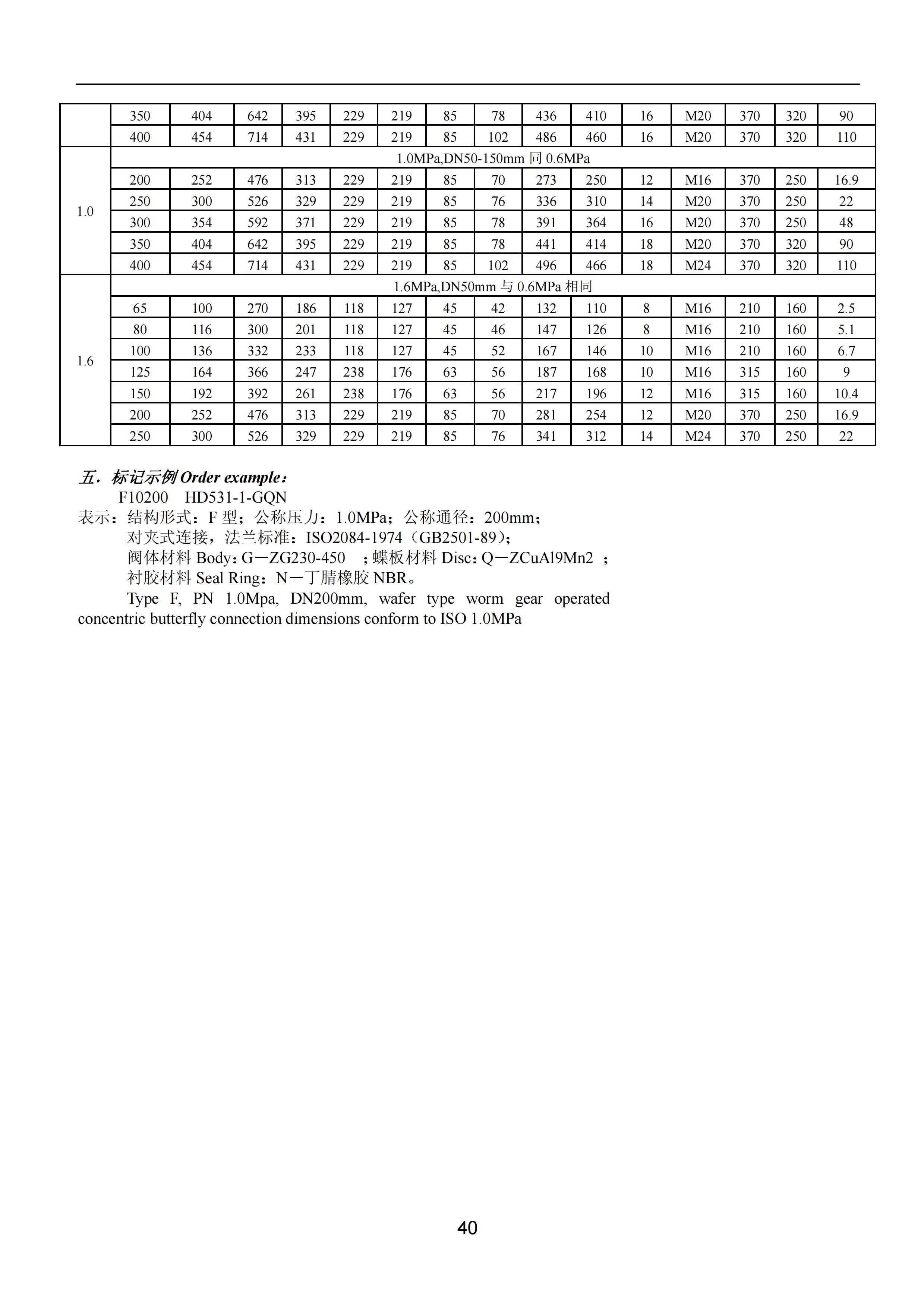 上海沪东造船阀门有限公司_92