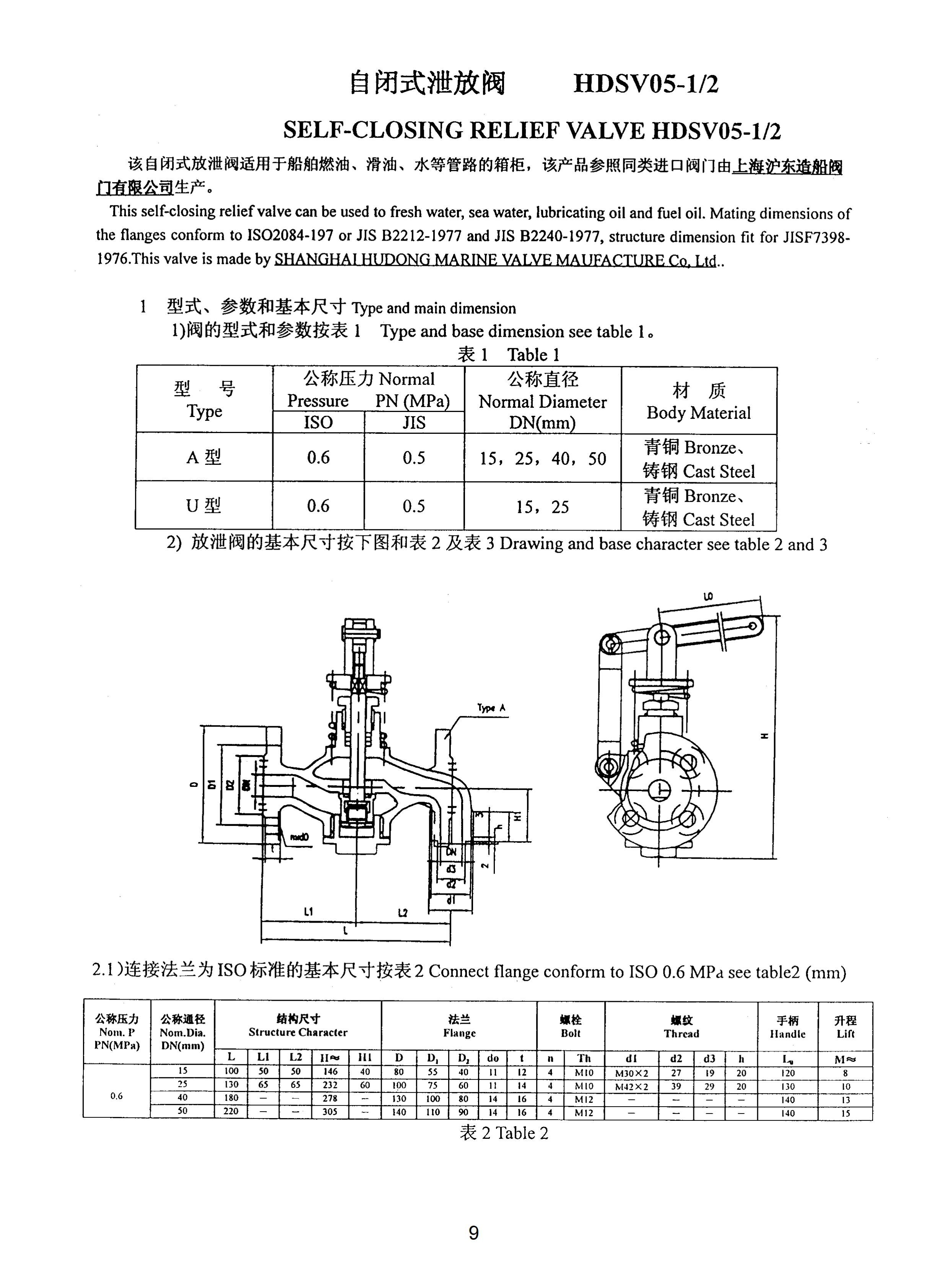 上海沪东造船阀门有限公司_165