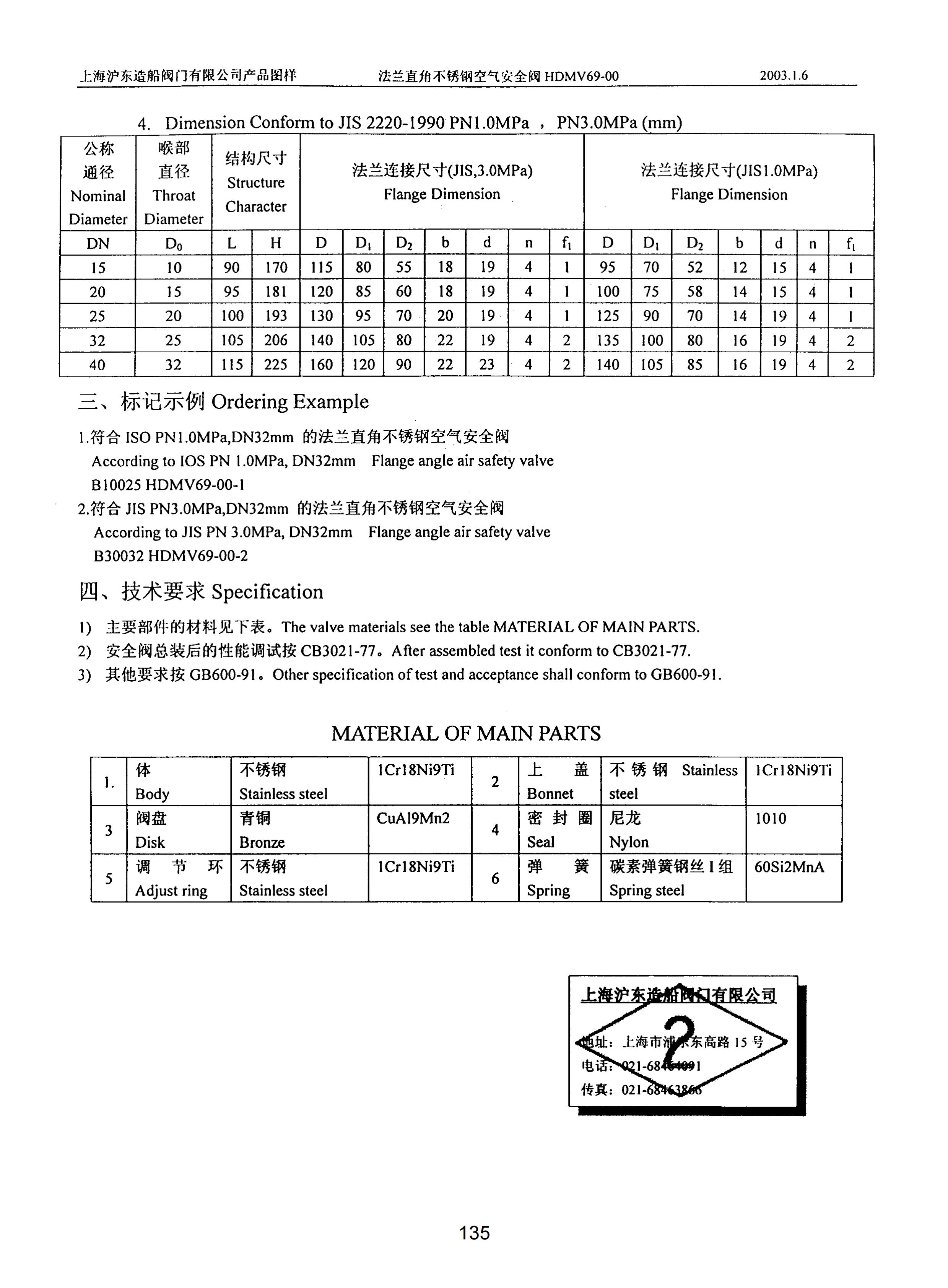 上海沪东造船阀门有限公司_291