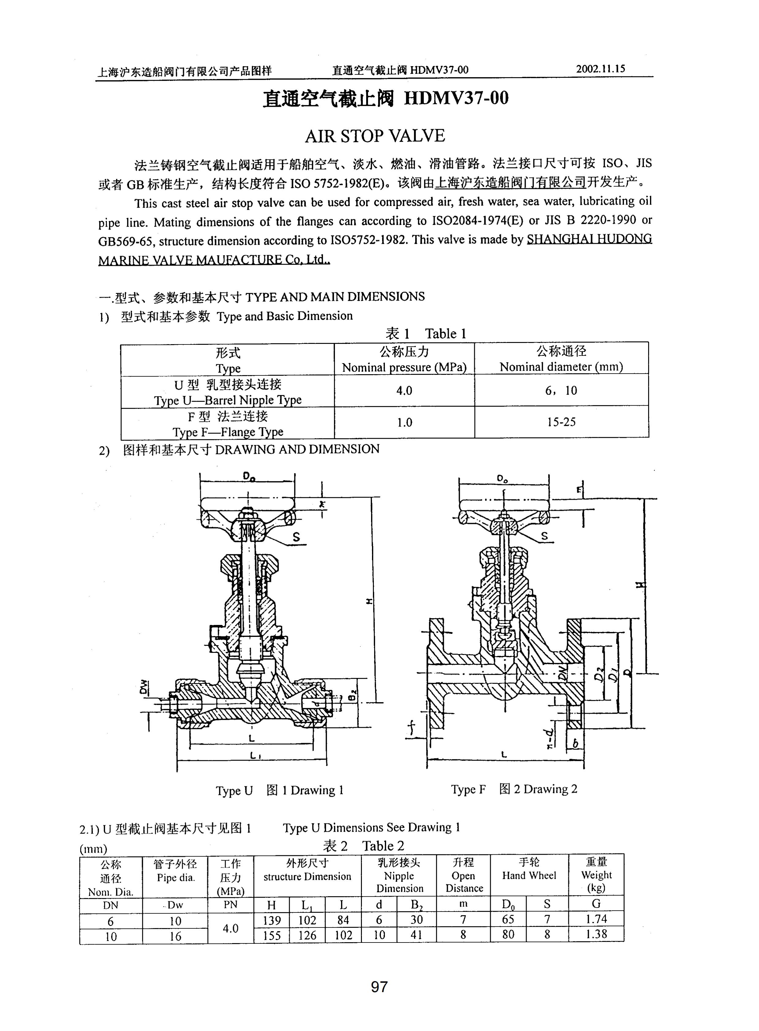 上海沪东造船阀门有限公司_253