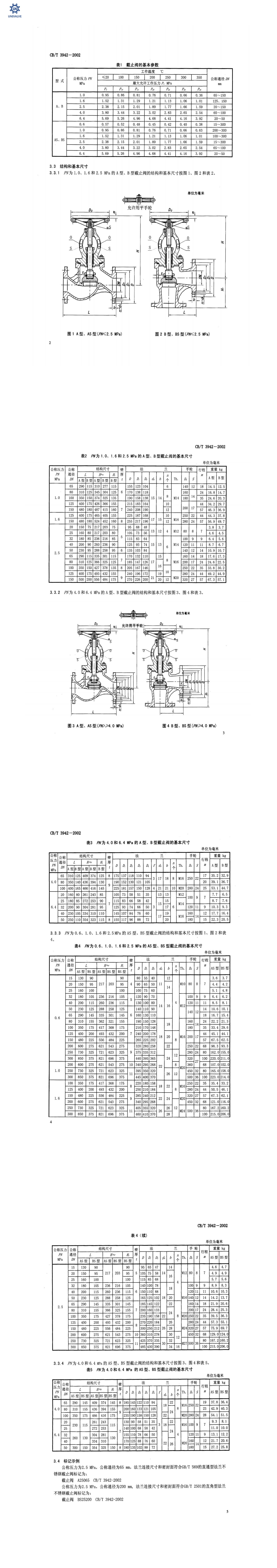 【行业标准】CBT3942-2002法兰不锈钢截止阀_00